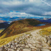 Ben Nevis Landscape Diamond Painting