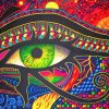 Eye Of Ra Diamond Paintings