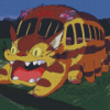 The Catbus Diamond Paintings