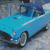 Cyan Tbird Car Diamond Paintings