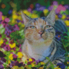 Cat In Flowers Diamond Paintings