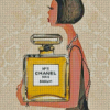 Chanel Perfume Lady Diamond Painting