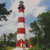 Chincoteague Lighthouse Diamond Painting