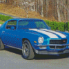 1970 Camaro Z28 Blue Diamond Painting