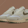 Nike Air Max 1 Diamond Painting