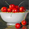 Vintage Bowl Of Cherries Diamond Painting