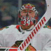 Chicago Blackhawks Team Player Diamond Painting