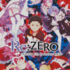 Rezero Poster Diamond Painting