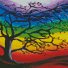 Aesthetic Chakra Tree Diamond Painting