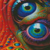 Abstract Eyes Diamond Painting