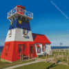 Aesthetic Lighthouse Acadian Diamond Painting