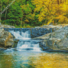 Linville Falls Diamond Painting