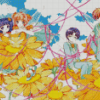 Cardcaptor Sakura Characters Diamond Painting