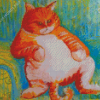 Fat Cat Art Diamond Painting